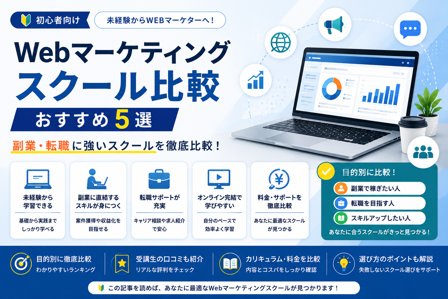 Webマーケティングスクール比較｜副業・転職に強いおすすめ講座5選のアイキャッチ画像