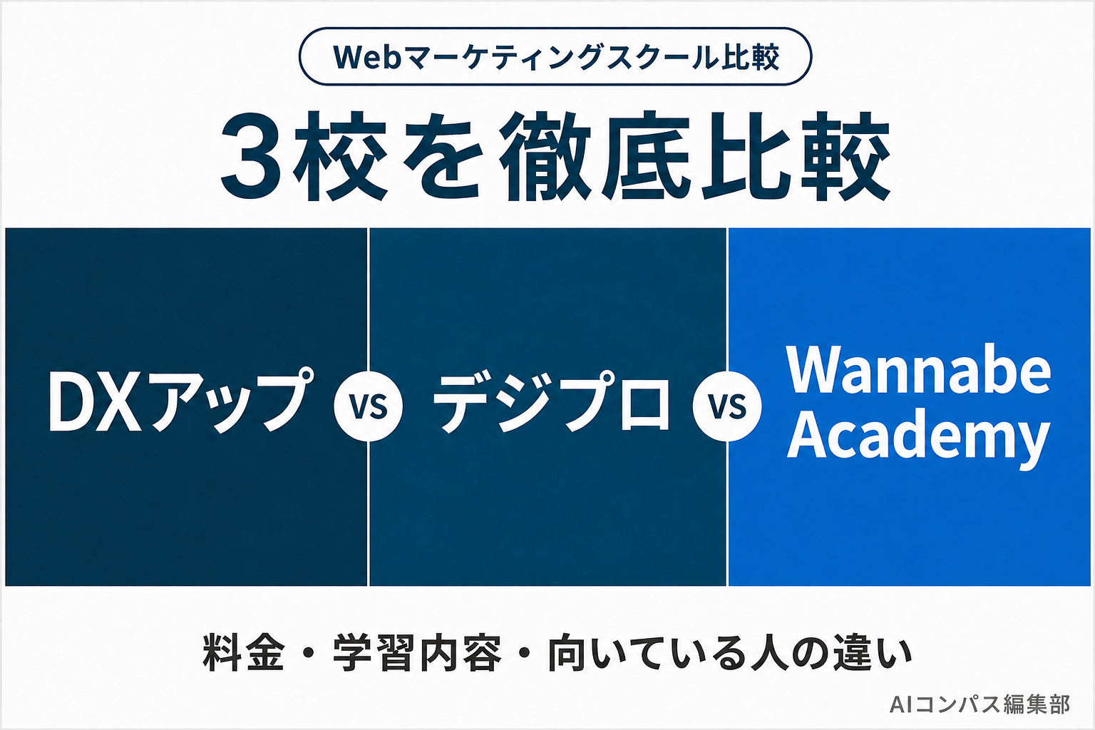 DXアップ・デジプロ・Wannabe Academyを比較｜料金・学習内容・向いている人の違い